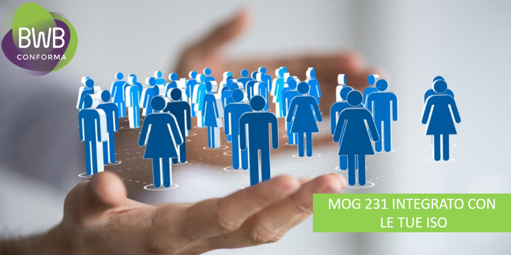 MOG 231 integrato con Le tue ISO